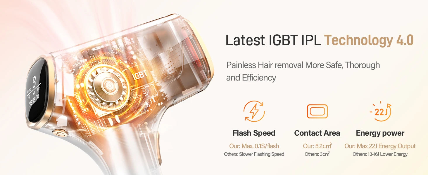 Laser Hair Removal 999999+ Fast flashes 3 In 1 IPL At Home Hair Remover Machine for Women Men Permanent Epilator on Face Body