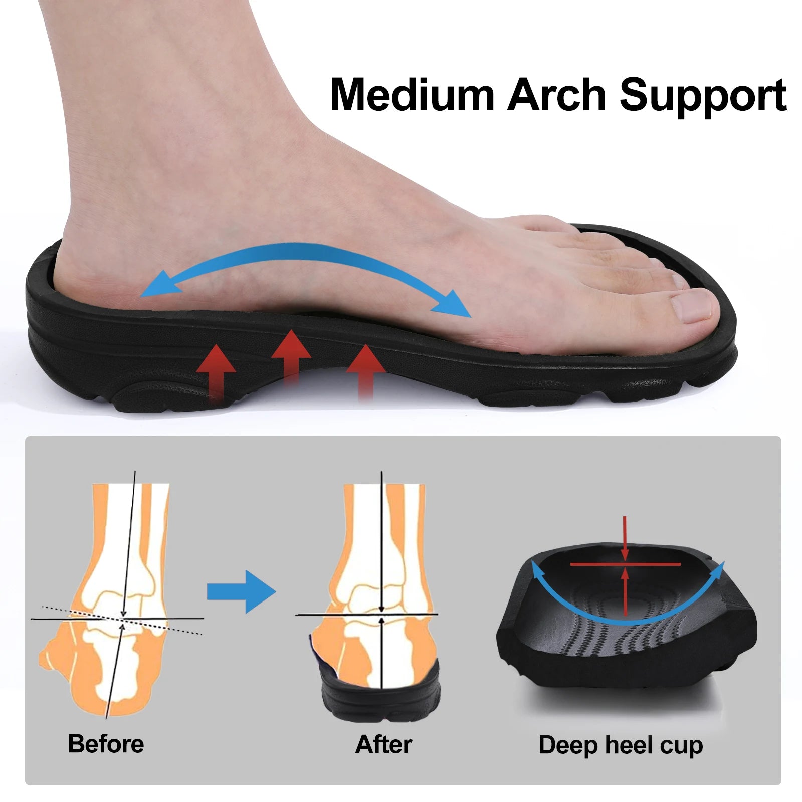 Crestar Men Soft Orthopedic Sandals Comfortable Women Fashion Flip Flops with Arch Support Slides Couple Summer Beach Slippers