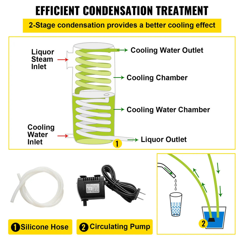 SucceBuy 20L-70L Alcohol Distiller Machine Beer Brewing Equipment DIY Wine Moonshine Apparatus Dispenser Kit Home Appliance