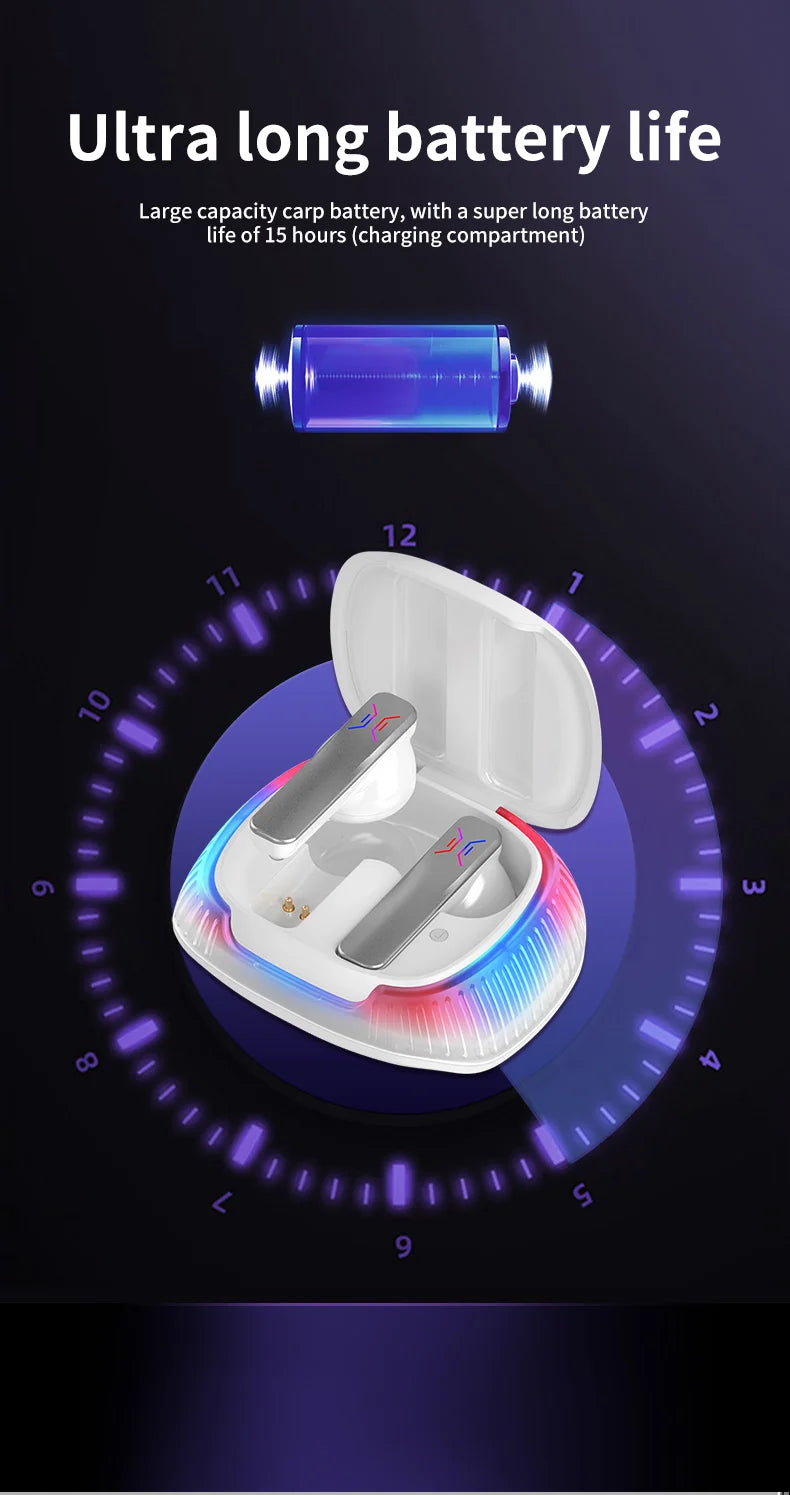 AI conversion original 74 languages intelligent real-time voice translation Translation headset, 4 translation modes
