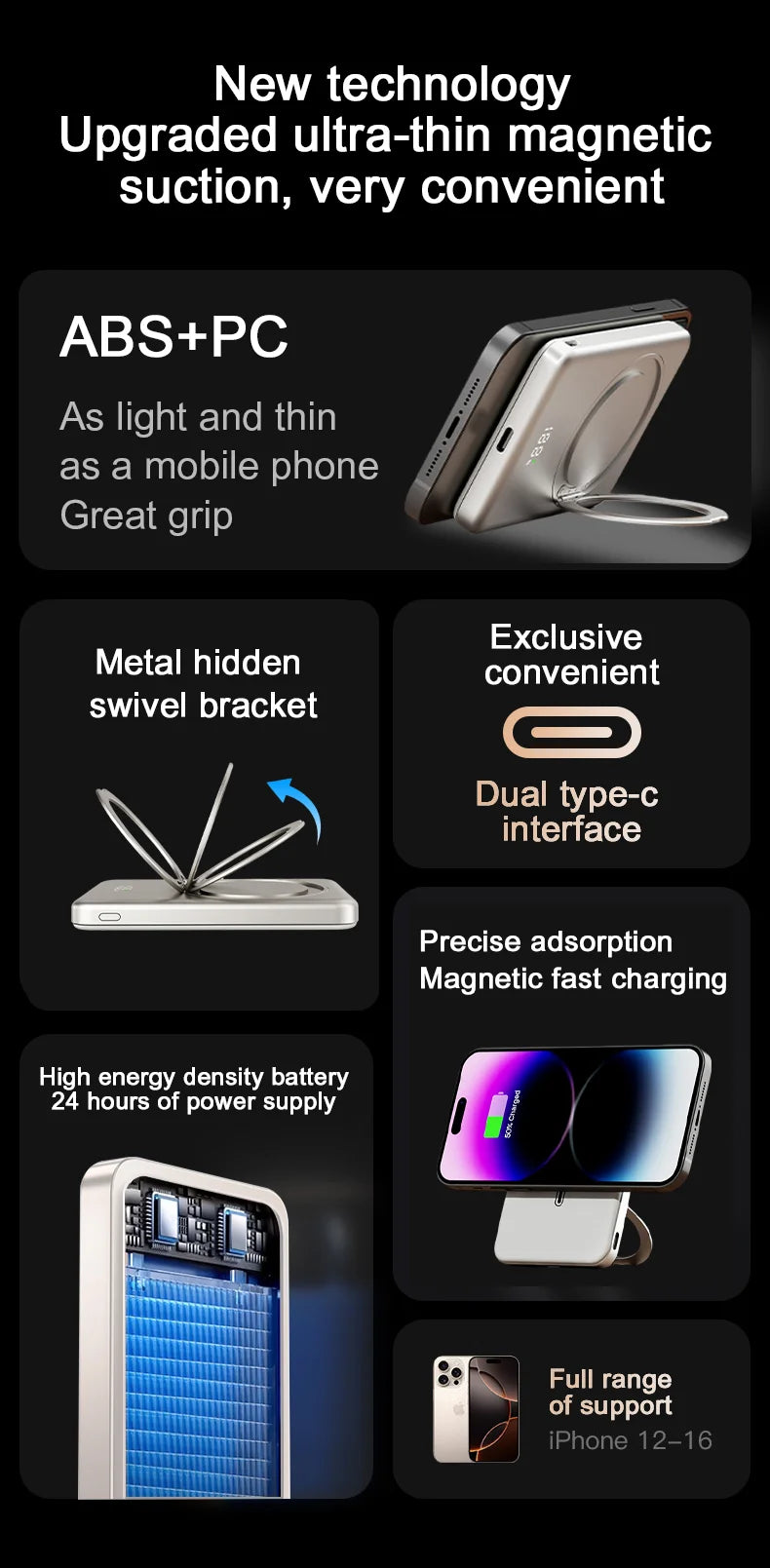 Magnetic Power Bank 10000mAh Wireless Fast Charger Stand  For MagSafe Powerbank Portable External Battery For iPhone Samsung