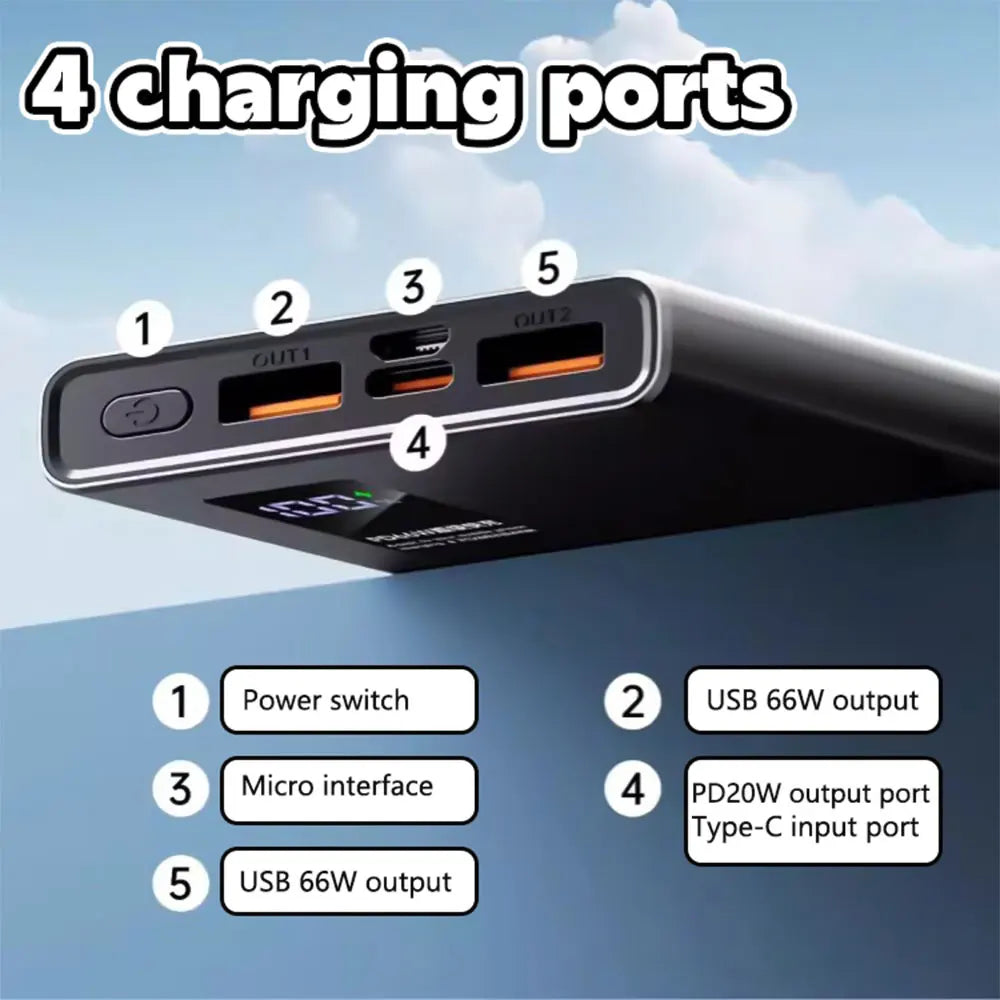 66W Super Fast Charging Power Bank 20000mAh Portable Li-Polymer Battery Dual USB PD 20W Fast Charger for Mobile Phone Black