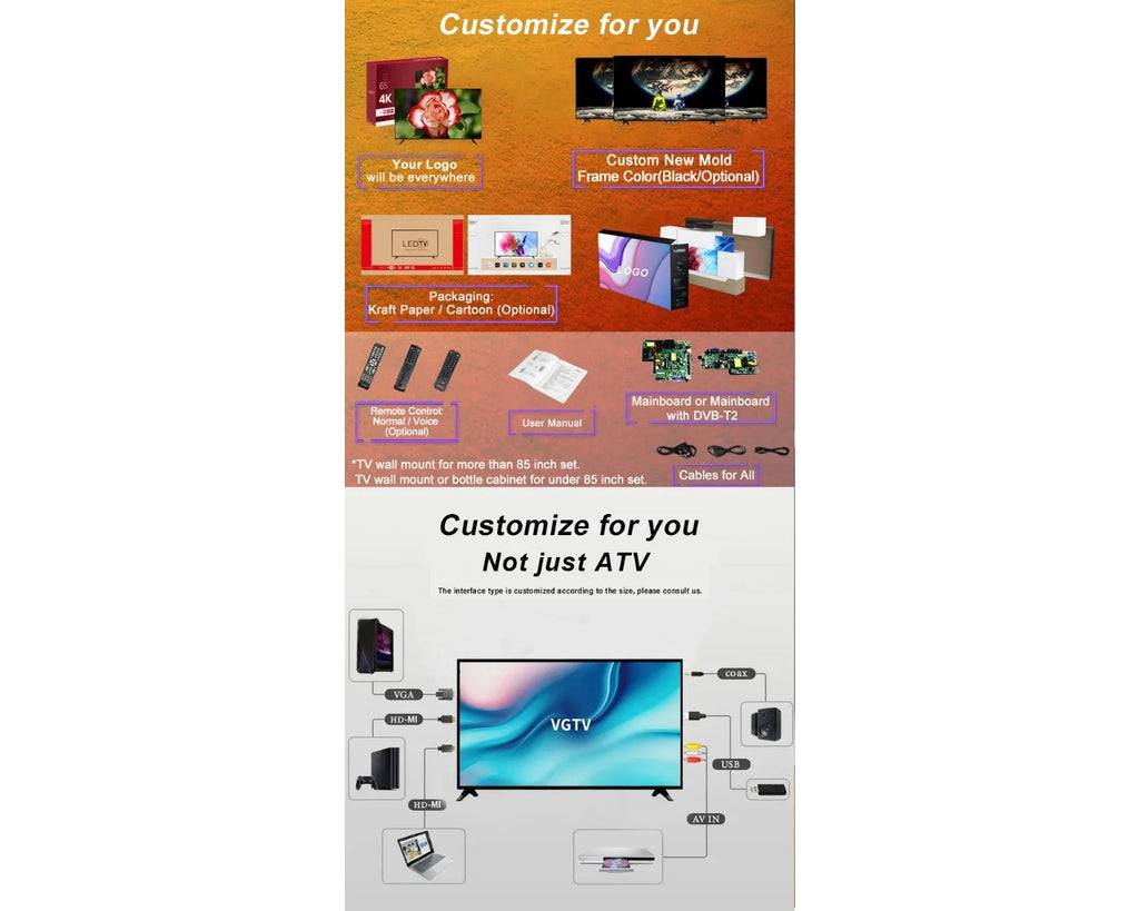 Android Smart TV 22 Inch HD LED Digital Television WiFi Built-in YouTube Netflix for Bedroom Kitchen Hotel Use