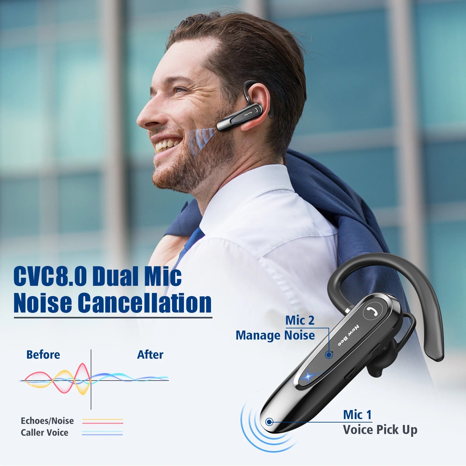 New Bee B45 Wireless Bluetooth Headset Earphones V5.0 Headphones with Dual Mics CVC8.0 Hands-Free Earpiece for Driving Business