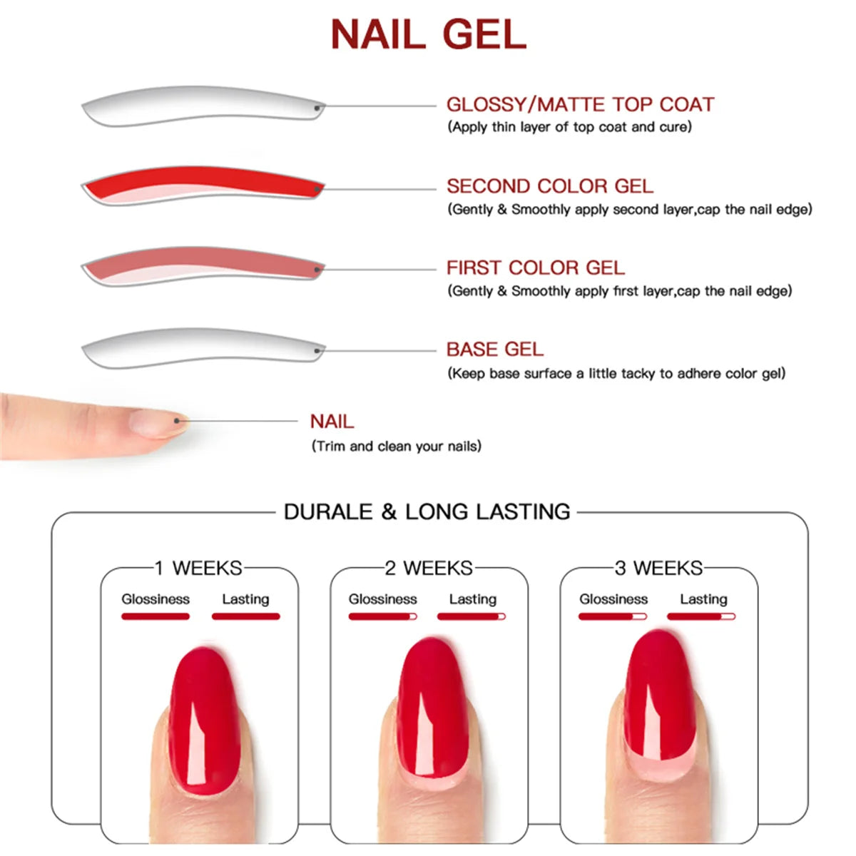 6pcs Gel Nail Polish Set HEMA TPO FREE Semi Permanent Soak Off UV Gel Varnish Nail Art Decoration Summer Nails DIY Nail Supplies