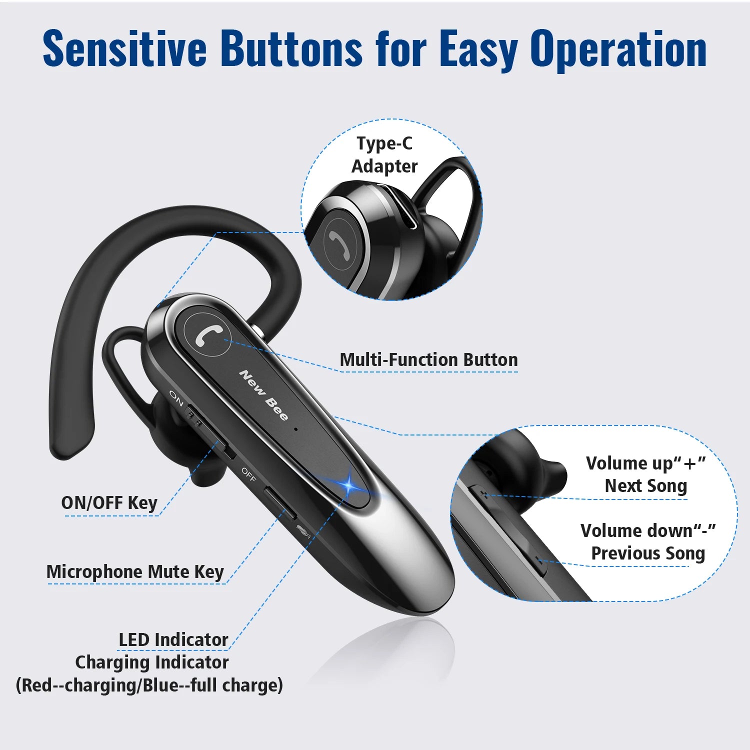 New Bee B45 Wireless Bluetooth Headset Earphones V5.0 Headphones with Dual Mics CVC8.0 Hands-Free Earpiece for Driving Business