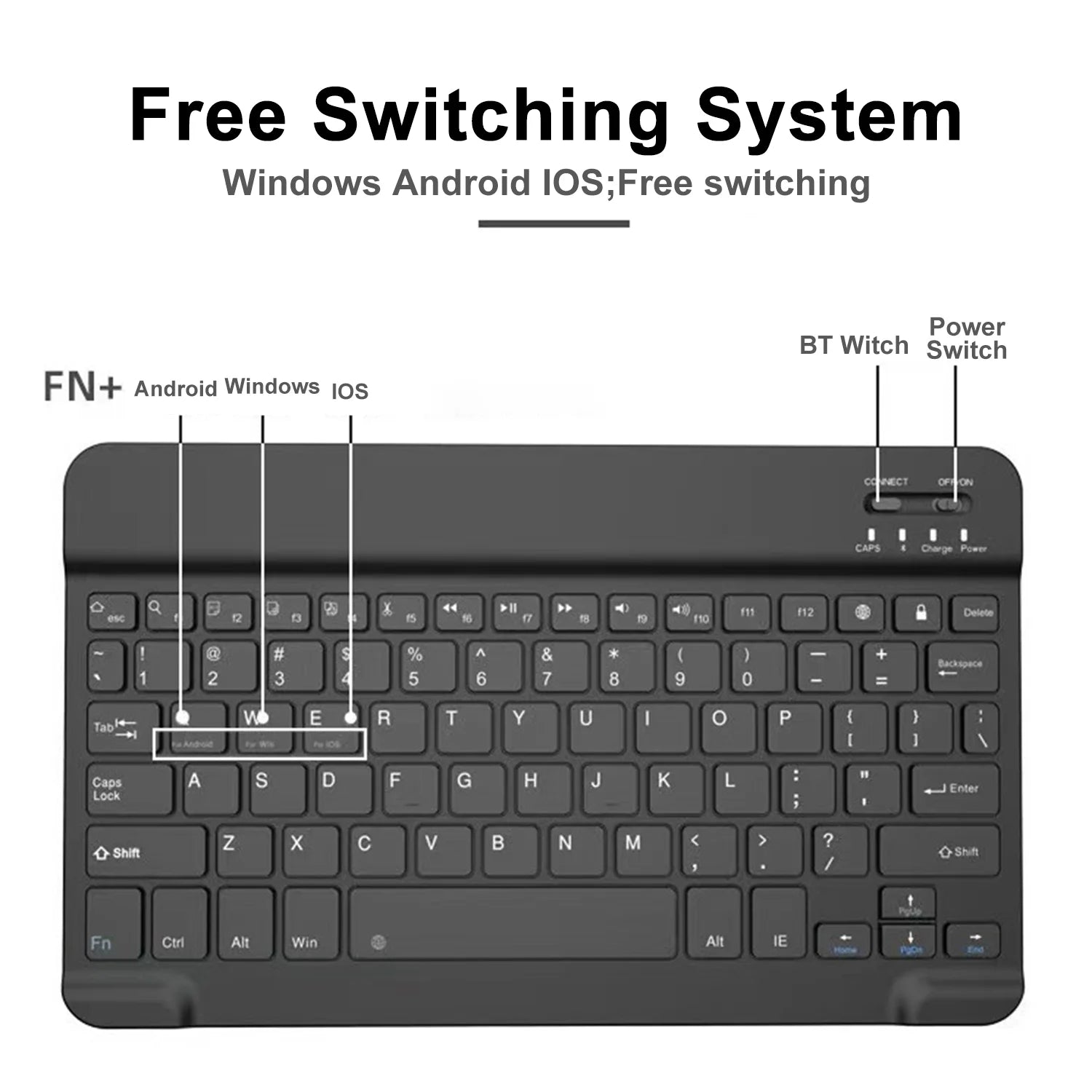 Wireless Bluetooth Keyboard & Mouse Combo – Compatible with iOS, Android, Windows & iPad