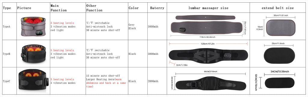 New Upgrade Electric Heating Waist Massager Support Belt Vibration Hot Compress Brace Belt Back Relax 3 Gears Adjustment