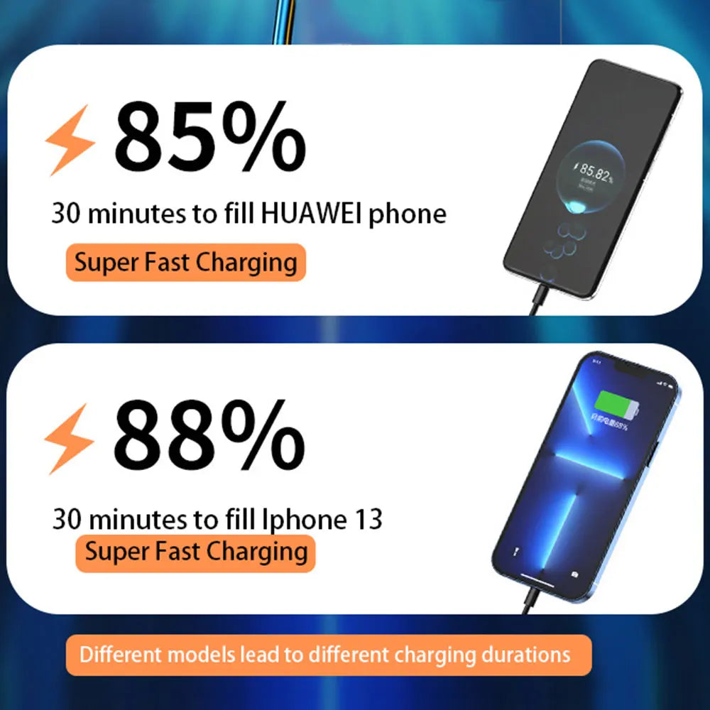 66W Super Fast Charging Power Bank 20000mAh Portable Li-Polymer Battery Dual USB PD 20W Fast Charger for Mobile Phone Black