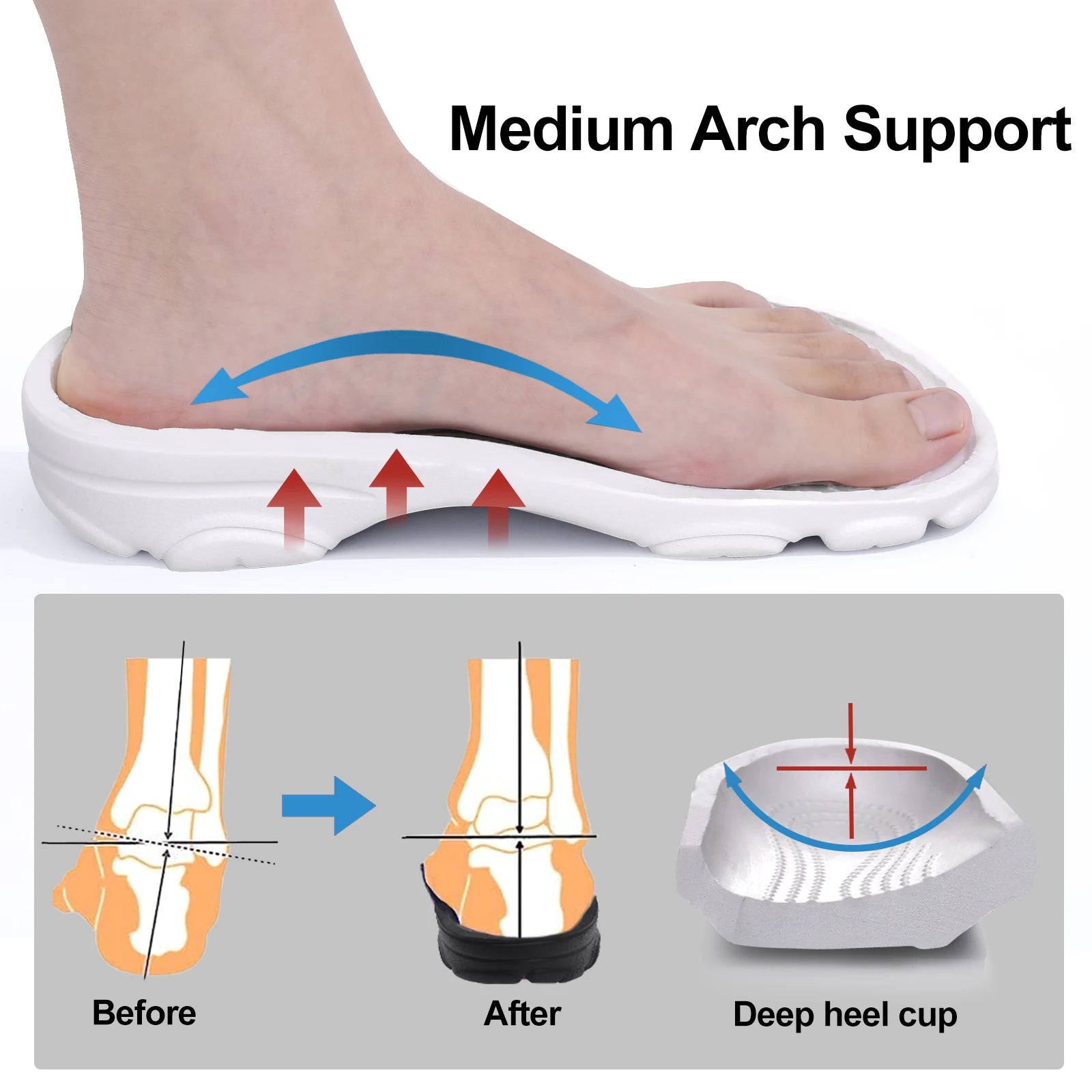 Crestar Men Soft Orthopedic Sandals Comfortable Women Fashion Flip Flops with Arch Support Slides Couple Summer Beach Slippers