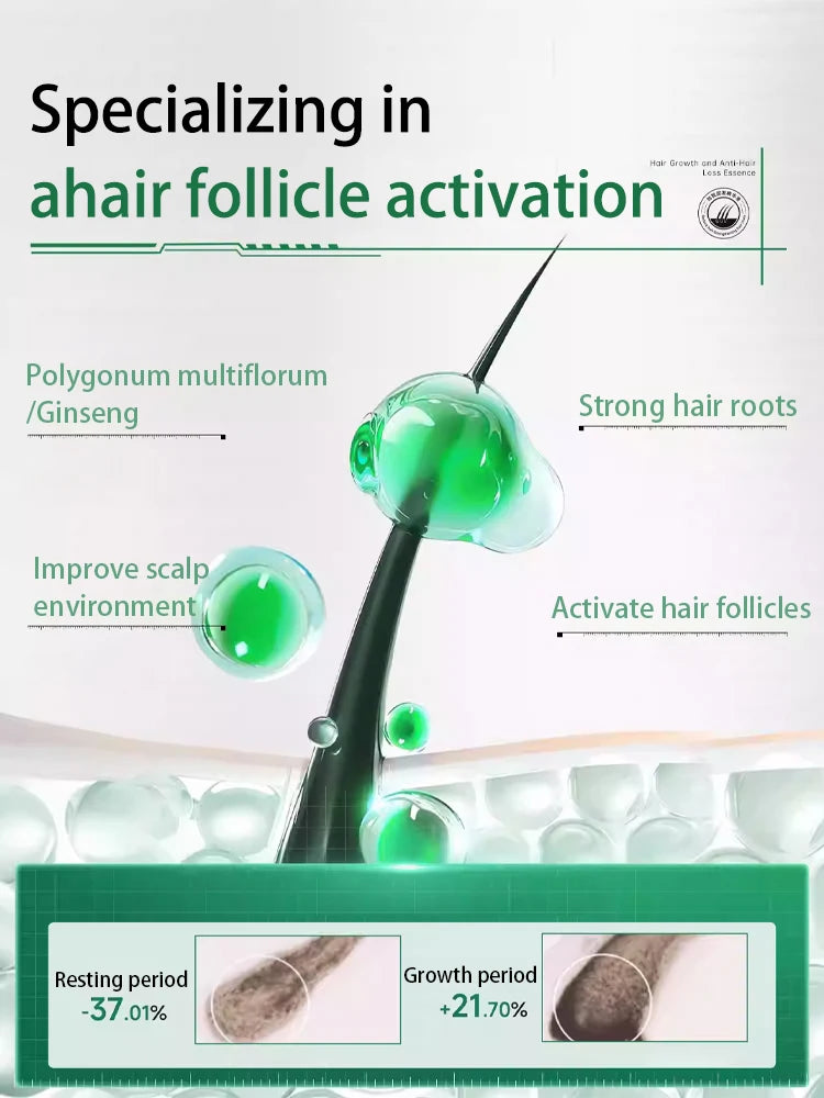 7 days with The dormant hair follicles awaken, and the head becomes more luxuriant Say goodbye to old hair roots.
