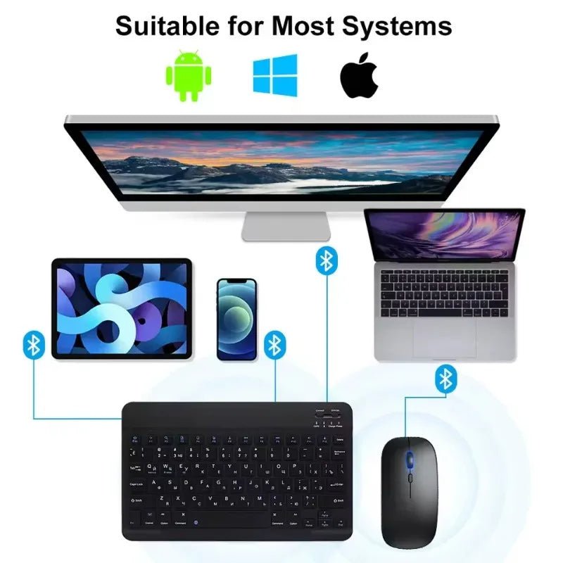 Wireless Bluetooth Keyboard & Mouse Combo – Compatible with iOS, Android, Windows & iPad