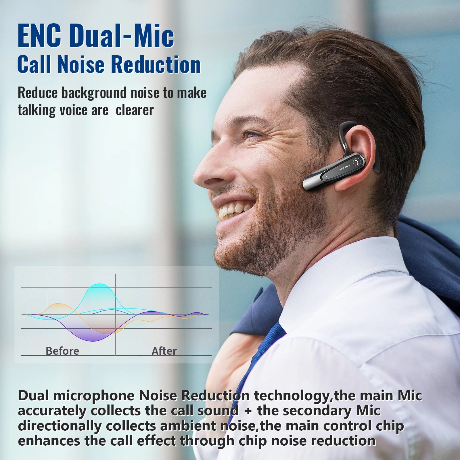 New Bee B45 Wireless Bluetooth Headset Earphones V5.0 Headphones with Dual Mics CVC8.0 Hands-Free Earpiece for Driving Business