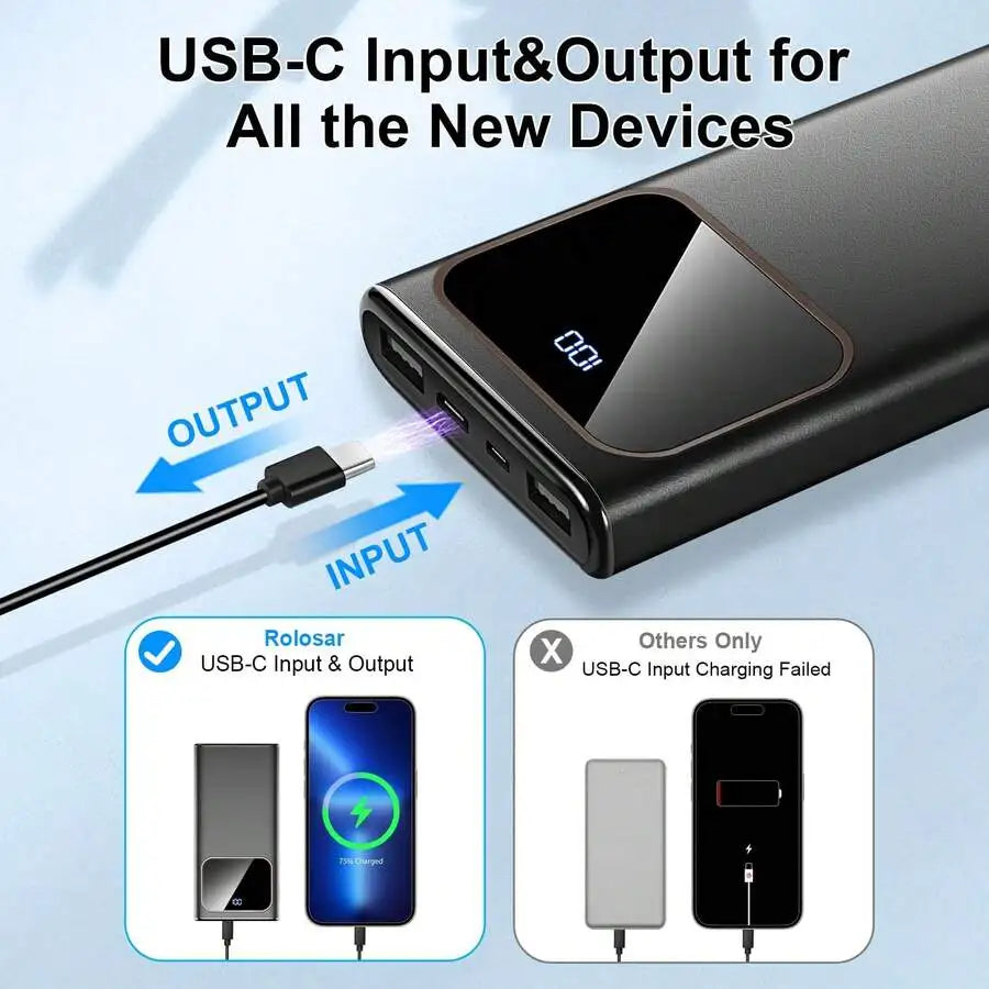 20000mAh 22.5W Fast Charging Power Bank, USB-C input and output equipped with LED display. Supports PD3.0 & QC4.0, compatible with iPhone and Android devices, black portable battery pack.