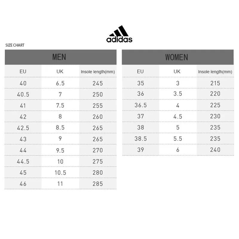 Adidas RETROPY E5 Comfortable Versatile Lightweight Low-top Running Shoes Unisex