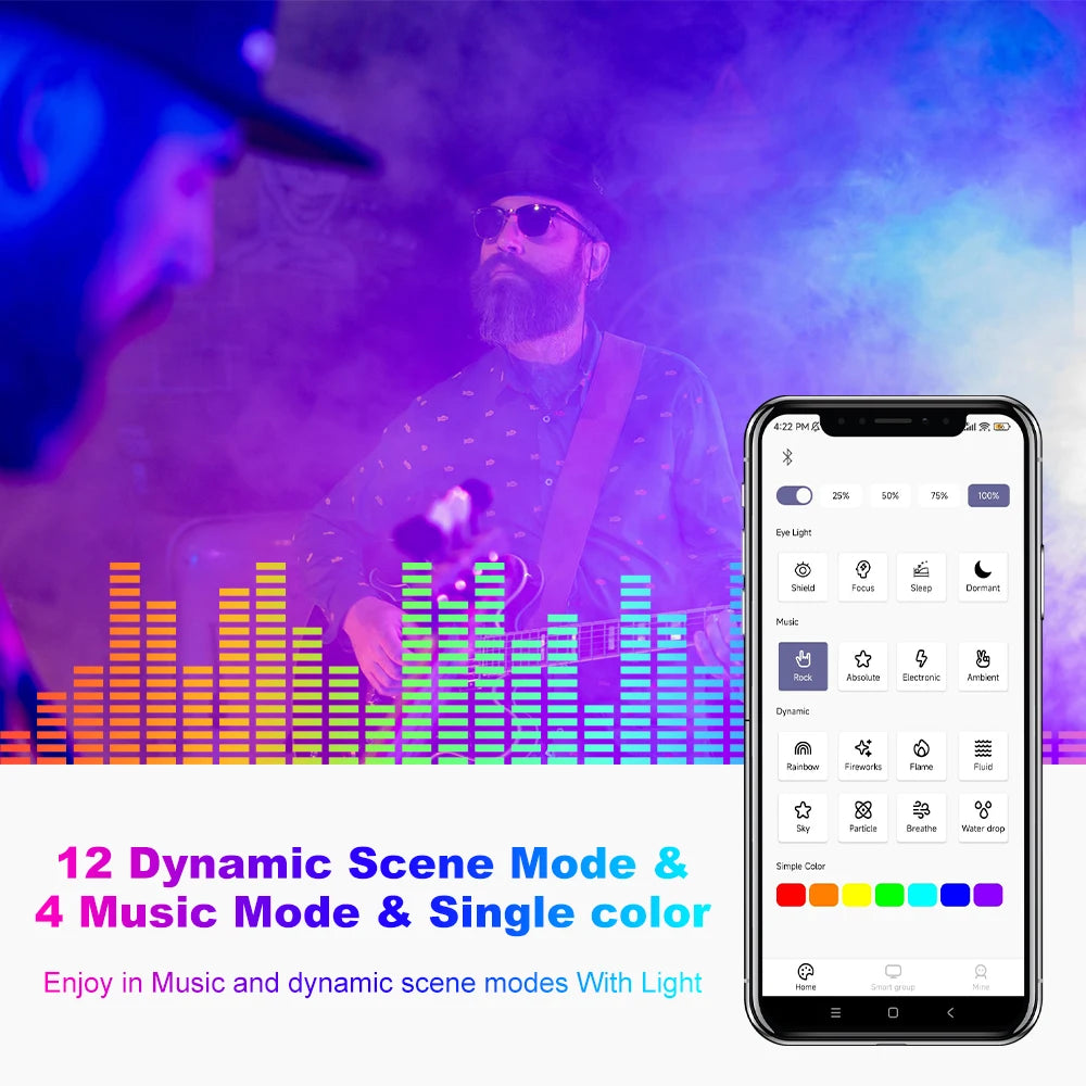 Smart Ambient Sync TV Backlight Sync Screen Color Led Strip Light USB, App Control ,Smart Phone Camera Screen Capute Technology